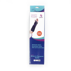 Wrist and Forearm Splint